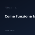 Come funziona la FDM