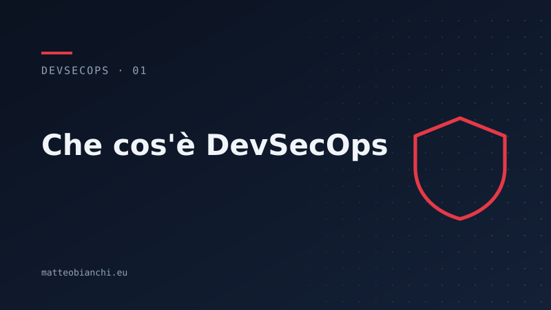 Featured image of post Che cos'è DevSecOps (e cosa non è)