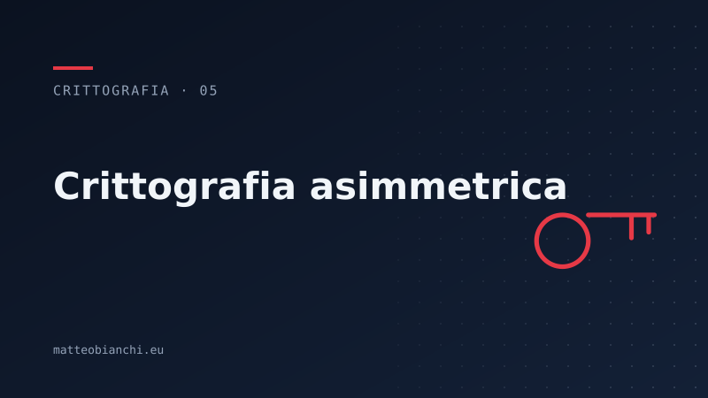 Featured image of post Crittografia asimmetrica: RSA ed ECC