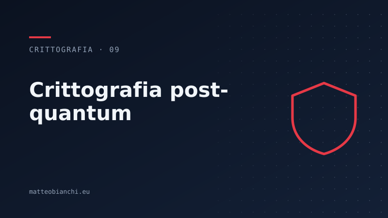 Featured image of post Crittografia post-quantum: prepararsi ora
