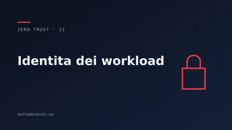 Featured image of post L'identità dei workload con mTLS