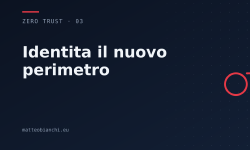 Featured image of post L'identità è il nuovo perimetro
