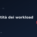 Identità dei workload: dal codice al cloud