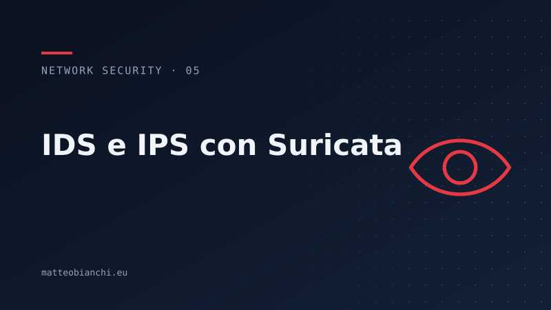 Featured image of post IDS e IPS con Suricata