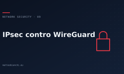 Featured image of post IPsec contro WireGuard