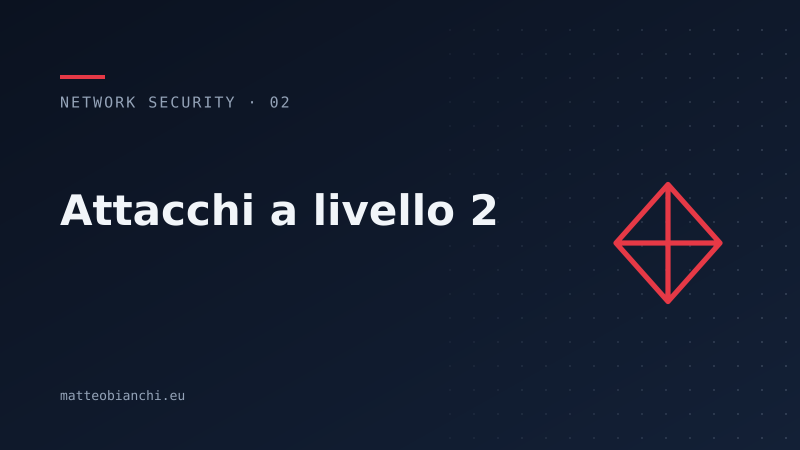 Featured image of post Attacchi a livello 2: ARP spoofing, MAC flooding e DHCP starvation
