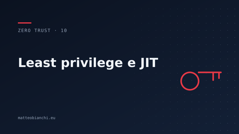 Featured image of post Least privilege e accesso Just-in-Time