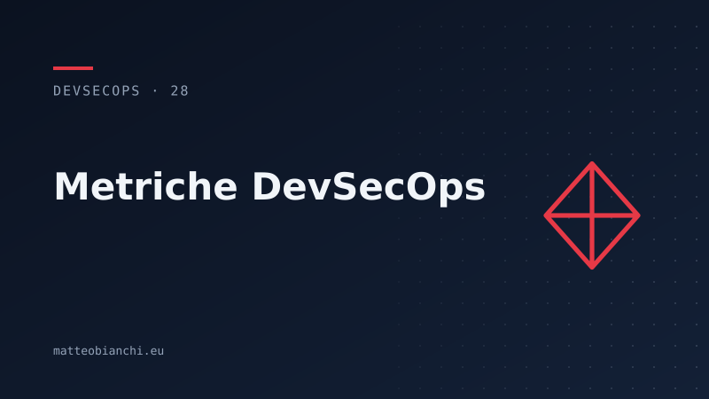Featured image of post Metriche DevSecOps: misurare senza ingannarsi