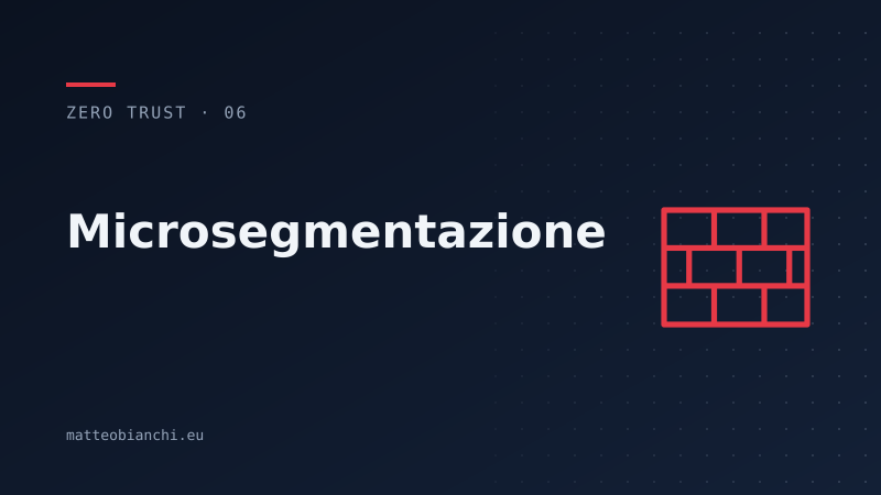 Featured image of post Microsegmentazione nello Zero Trust