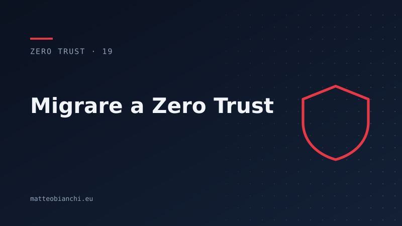 Featured image of post Migrare a Zero Trust: maturità, roadmap, errori comuni