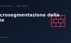 Featured image of post Microsegmentazione: dividere la rete fino al singolo workload