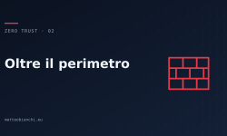 Featured image of post Oltre il perimetro: perché il castello e il fossato non bastano più
