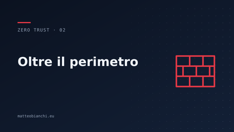 Featured image of post Oltre il perimetro: perché il castello e il fossato non bastano più