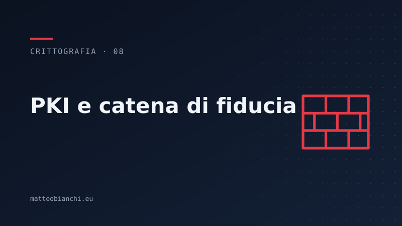 Featured image of post PKI e la catena di fiducia