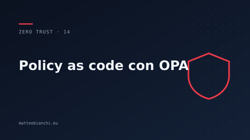 Featured image of post Policy as code con OPA