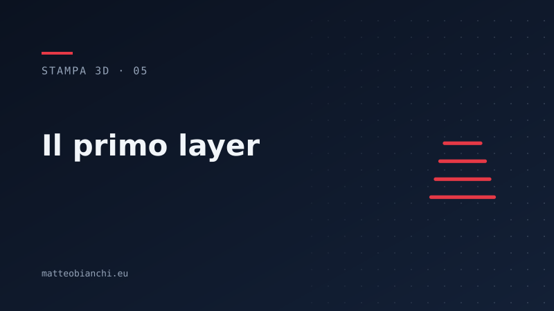 Featured image of post Il primo layer e l'adesione