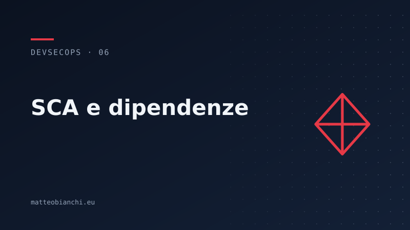 Featured image of post SCA: il codice che non hai scritto