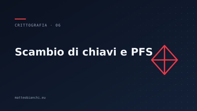Featured image of post Scambio di chiavi e forward secrecy