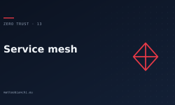 Featured image of post Service mesh e Zero Trust