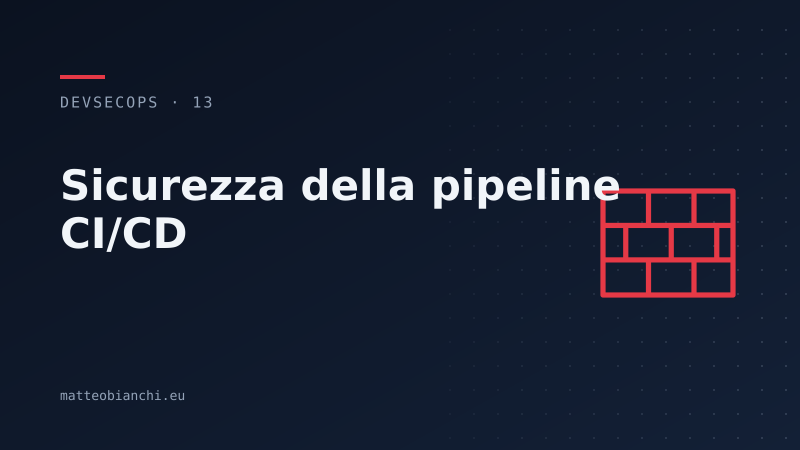 Featured image of post Sicurezza della pipeline CI/CD