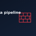 Sicurezza della pipeline CI/CD