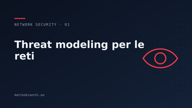 Featured image of post Threat modeling per le reti: STRIDE su una rete vera