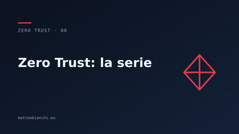 Featured image of post Zero Trust in pratica: la serie