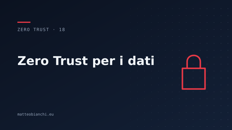 Featured image of post Zero Trust per i dati
