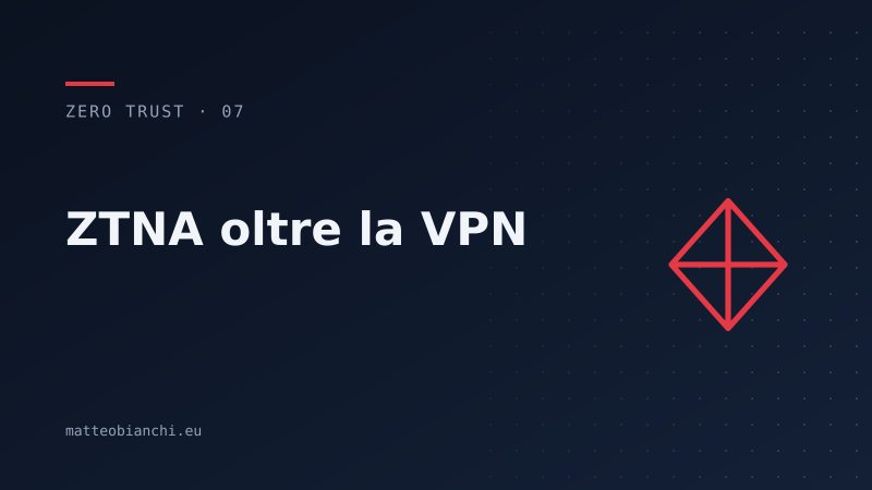 Featured image of post ZTNA: l'accesso oltre la VPN